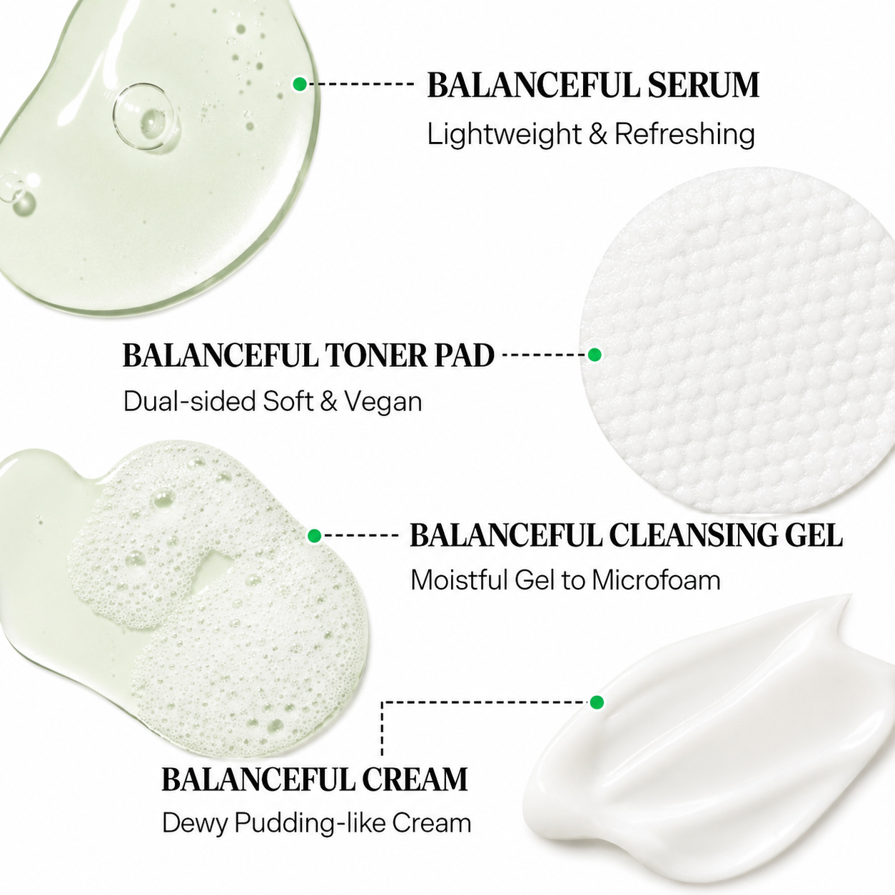 Torriden BALANCEFUL Trial Kit