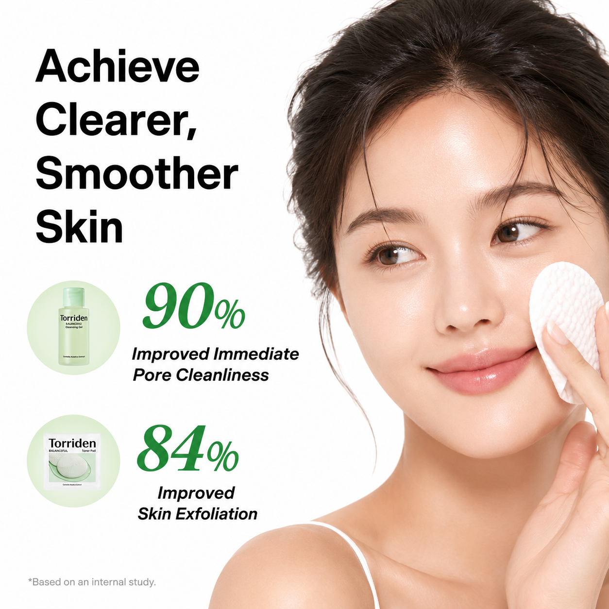 Torriden BALANCEFUL Trial Kit