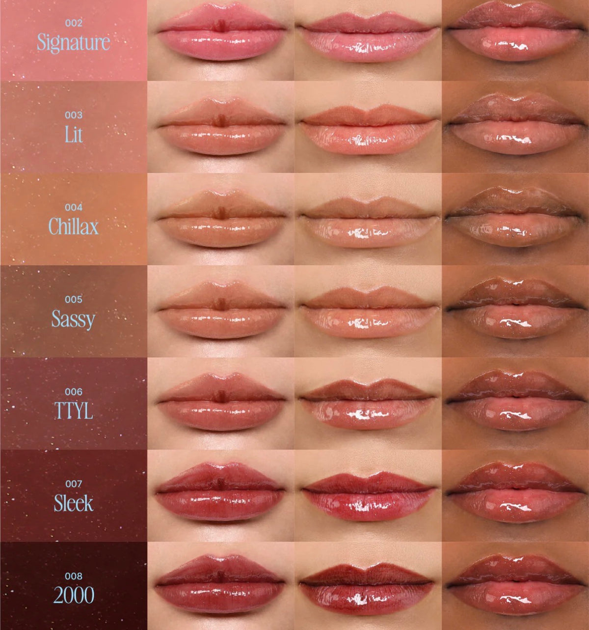 Moira Lip Chic Shimmer Gloss (004