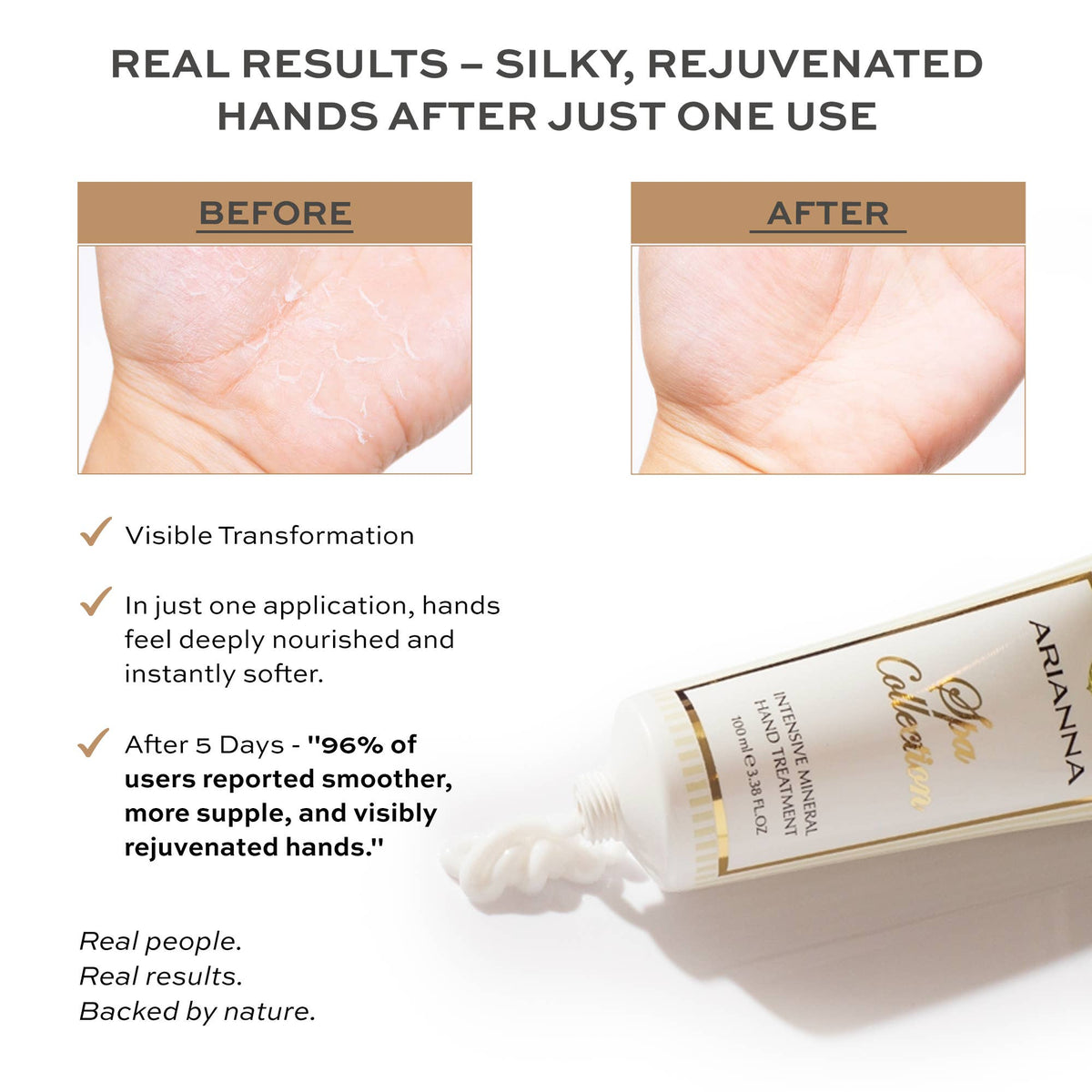 Intensive Dead Sea Mineral Hand Treatment