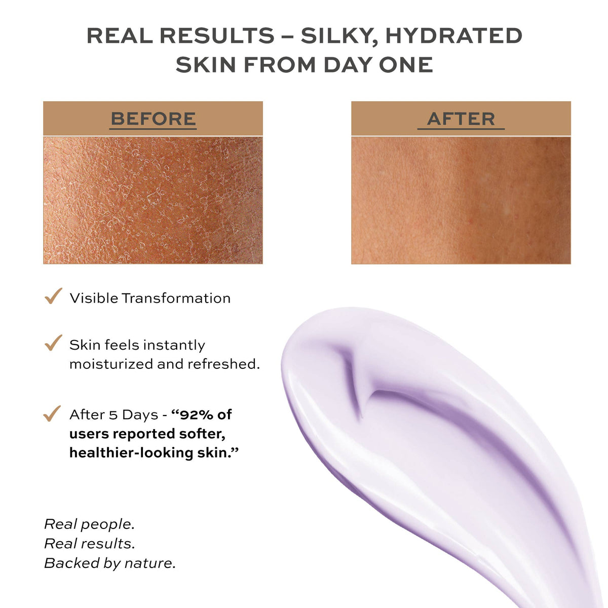 Chamomile and Lavender Hydrating Mineral Body Lotion