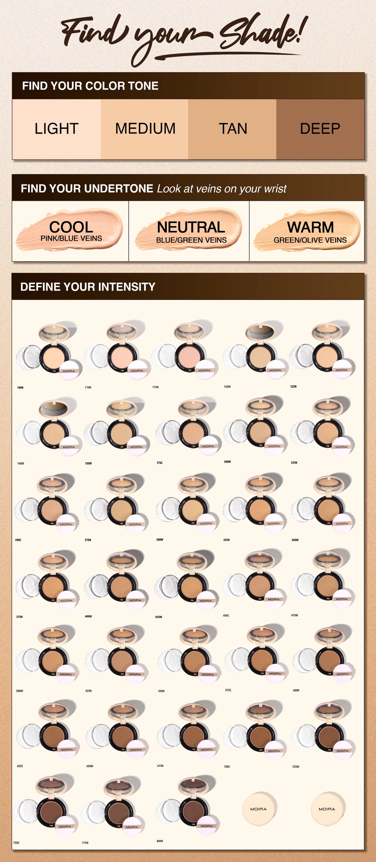 Makeup Display Complete Wear Powder Foundation (125-250)