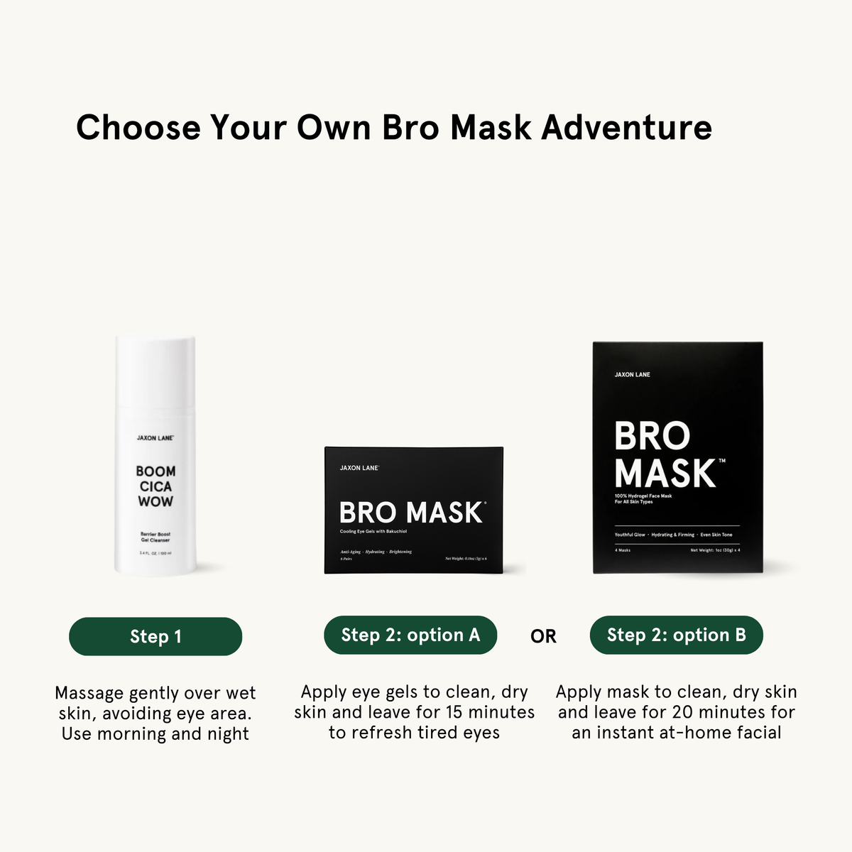 Bro Mask Facial Set- Ready, Set, Glow Gift Box by Jaxon Lane