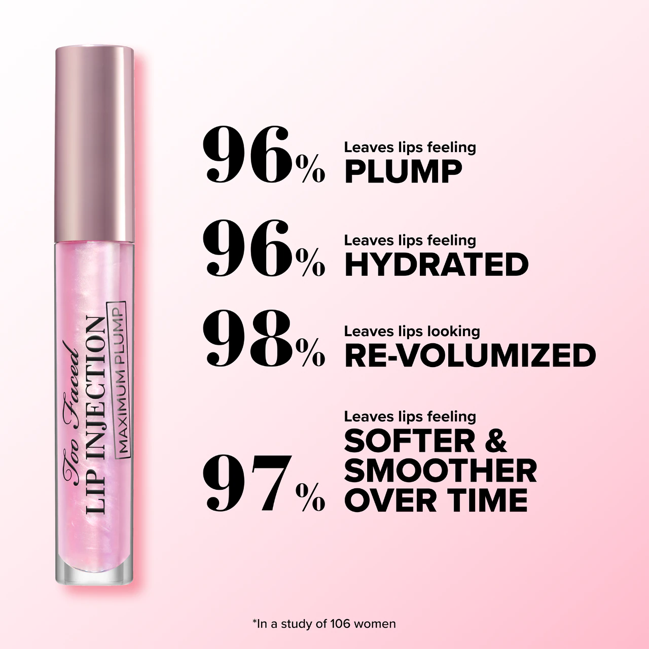 Too Faced Lip Injection Maximum Plump Cotton Candy Kisses 0.14 Ounces