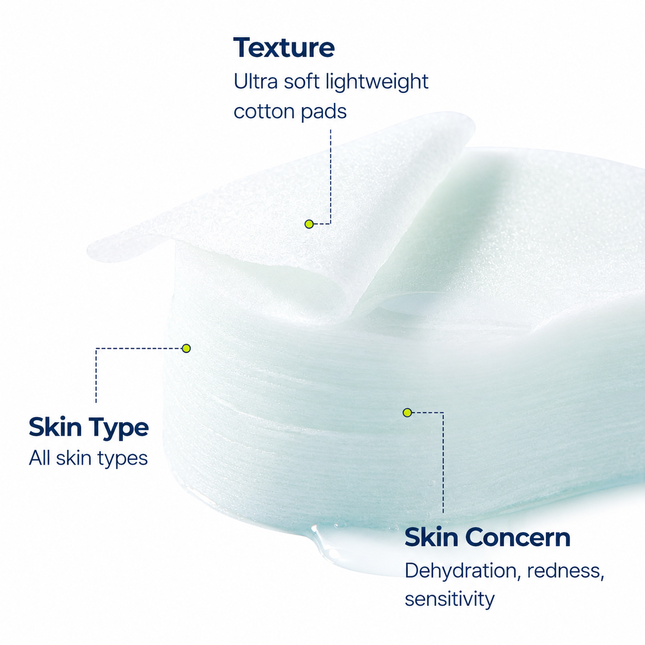 Torriden DIVE IN Low Molecule Hyaluronic Acid Multi Pad Korean Skincare for Gentle Exfoliation and Hydration
