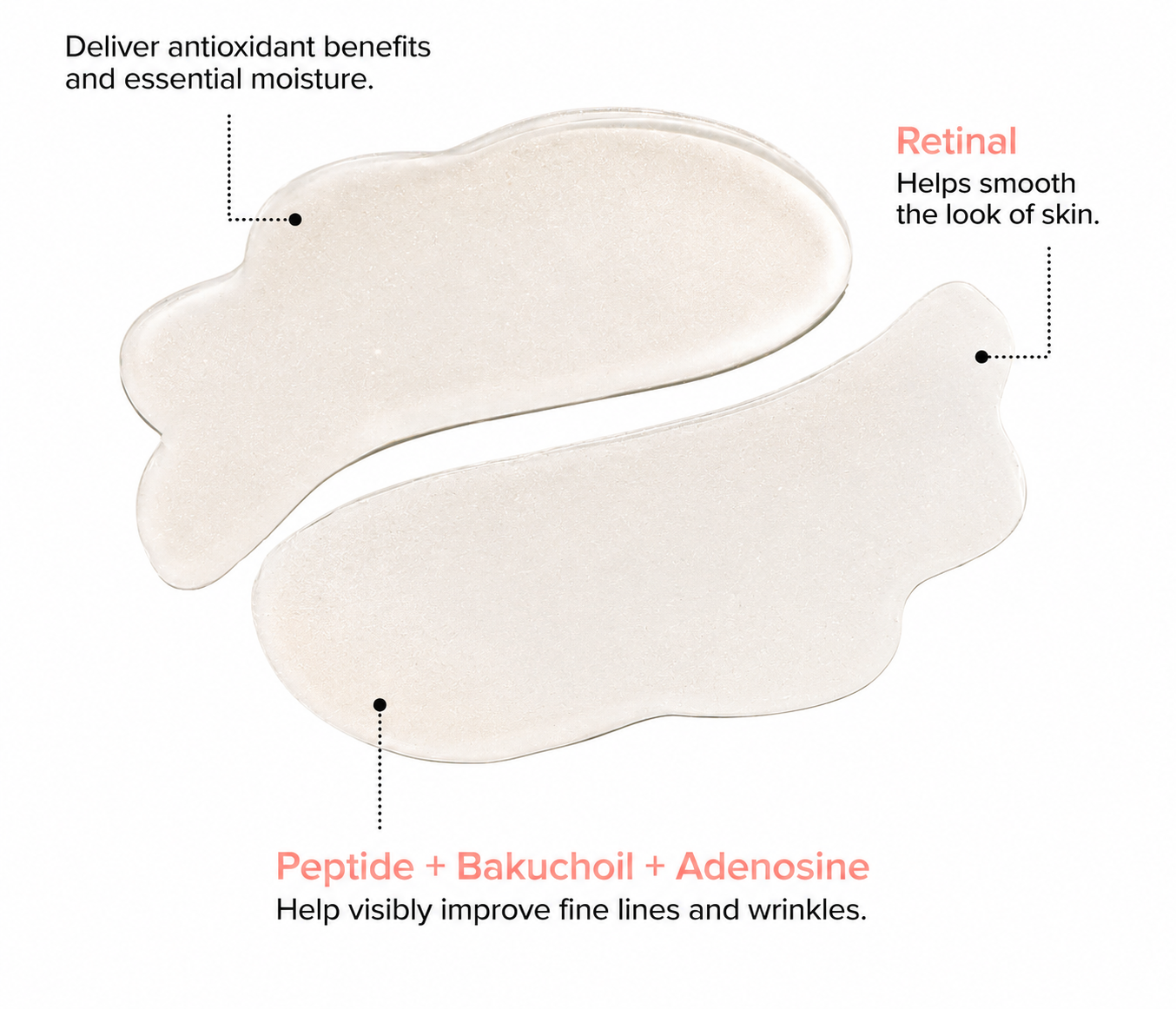 Beauty of Joseon Revive Eye Patches