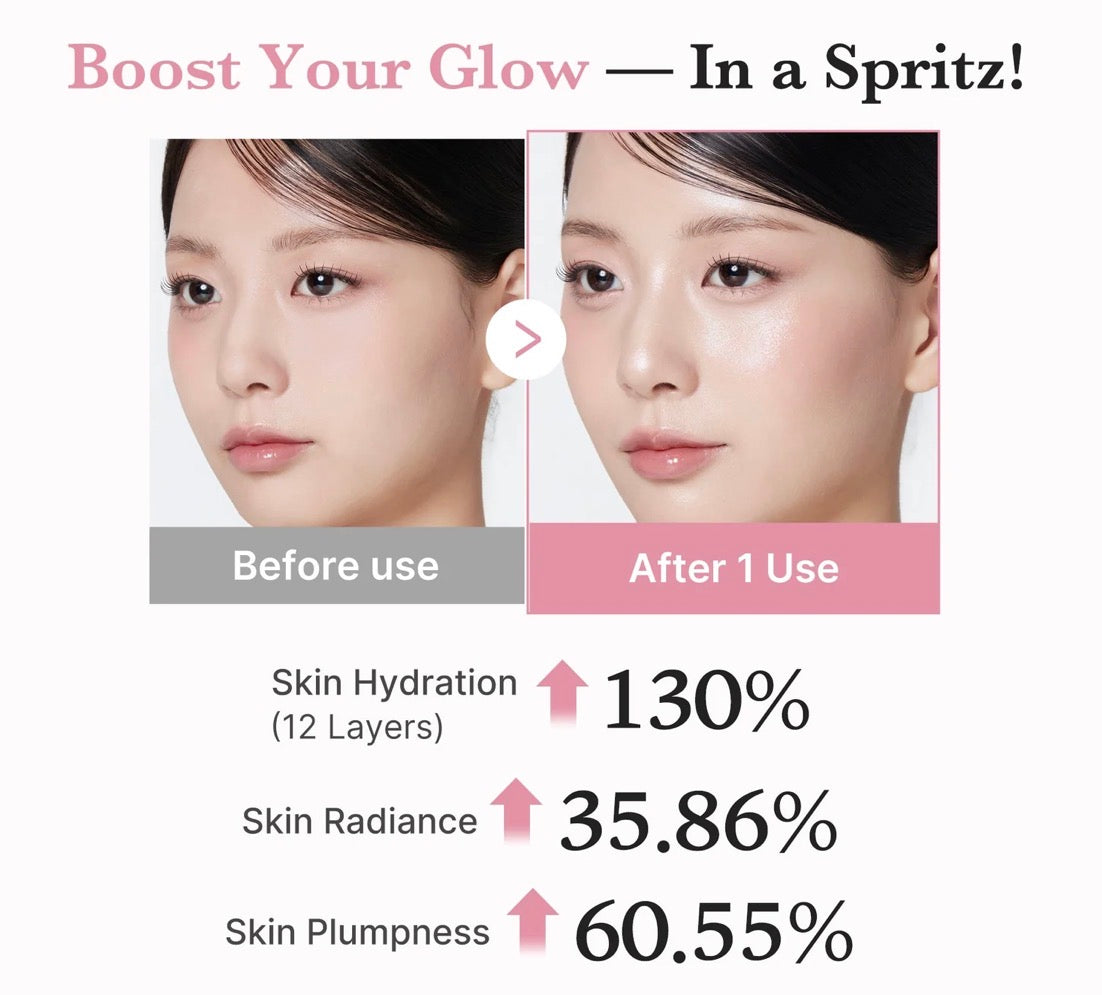 Medicube PDRN Pink Collagen Glow Jelly Mist Serum