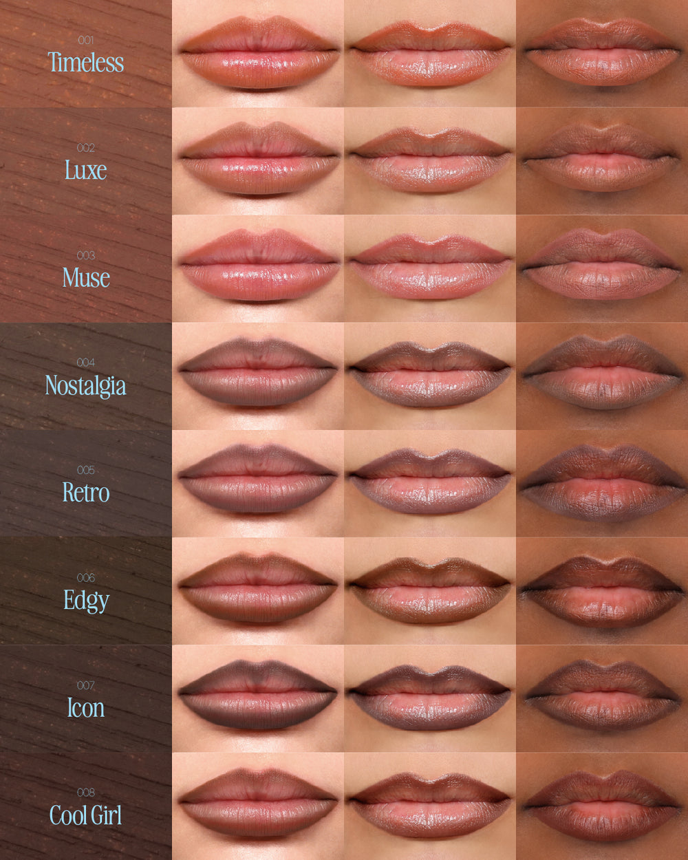 Moira Lip Chic Liner-004,Nostalgia