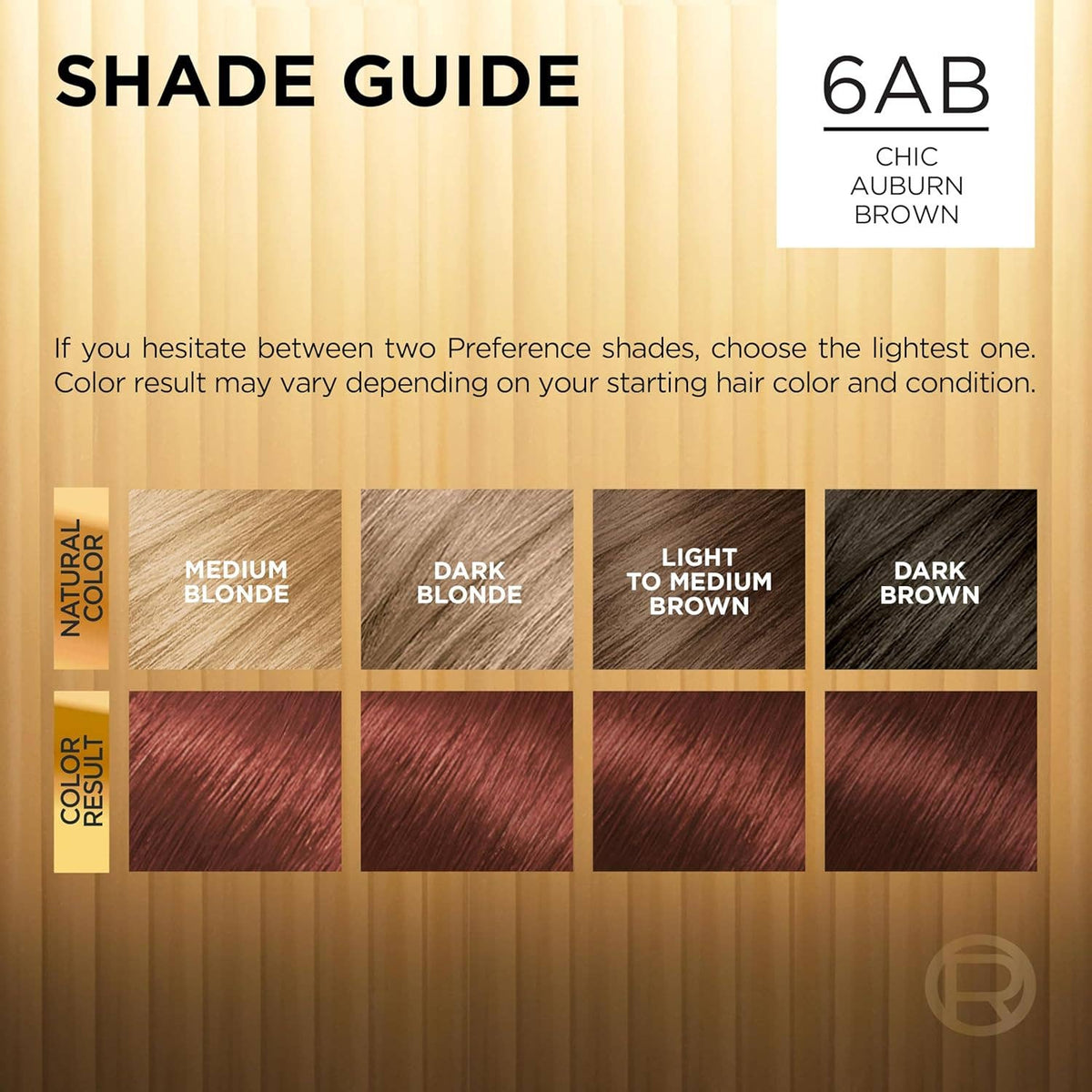 L'Oreal Paris Superior Preference Permanent Hair Color, 6AB Chic Auburn Brown