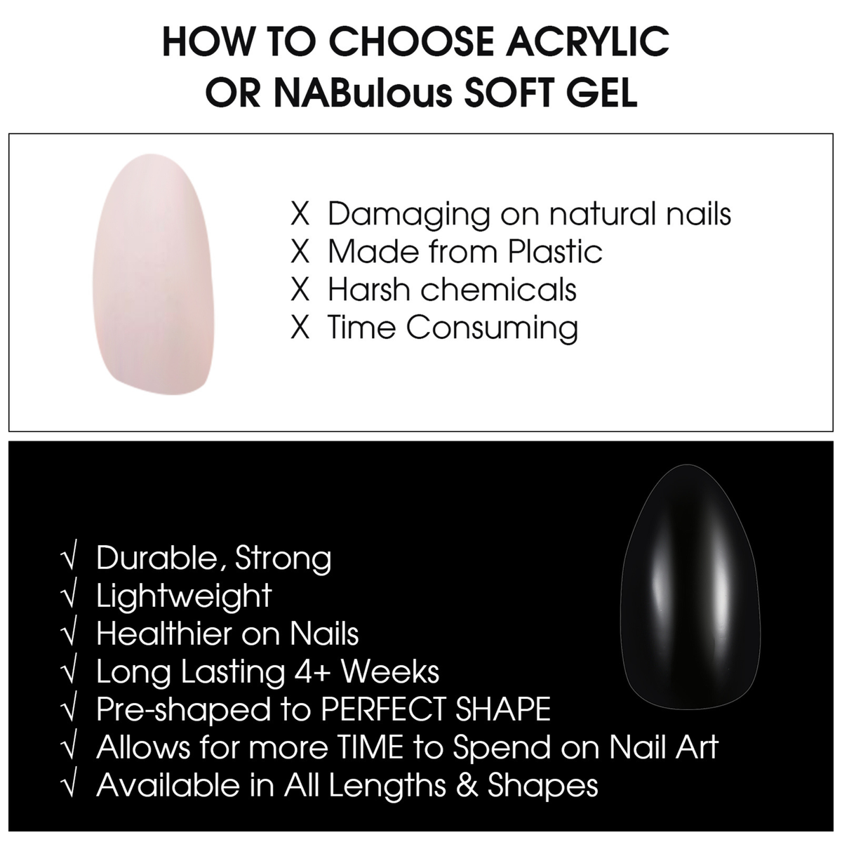 KIT | Gel T | Professional Starter Kit NABulous Nails | Soft Gel Nail Tip Kit  | Everything you Need