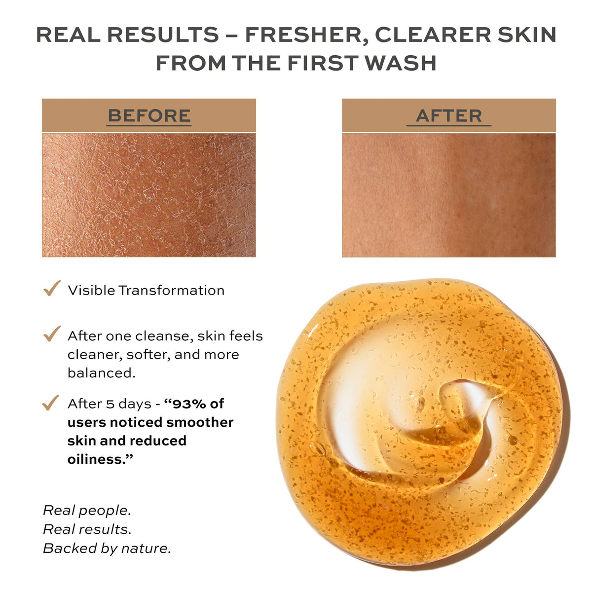 Deep Cleansing Mud Gel