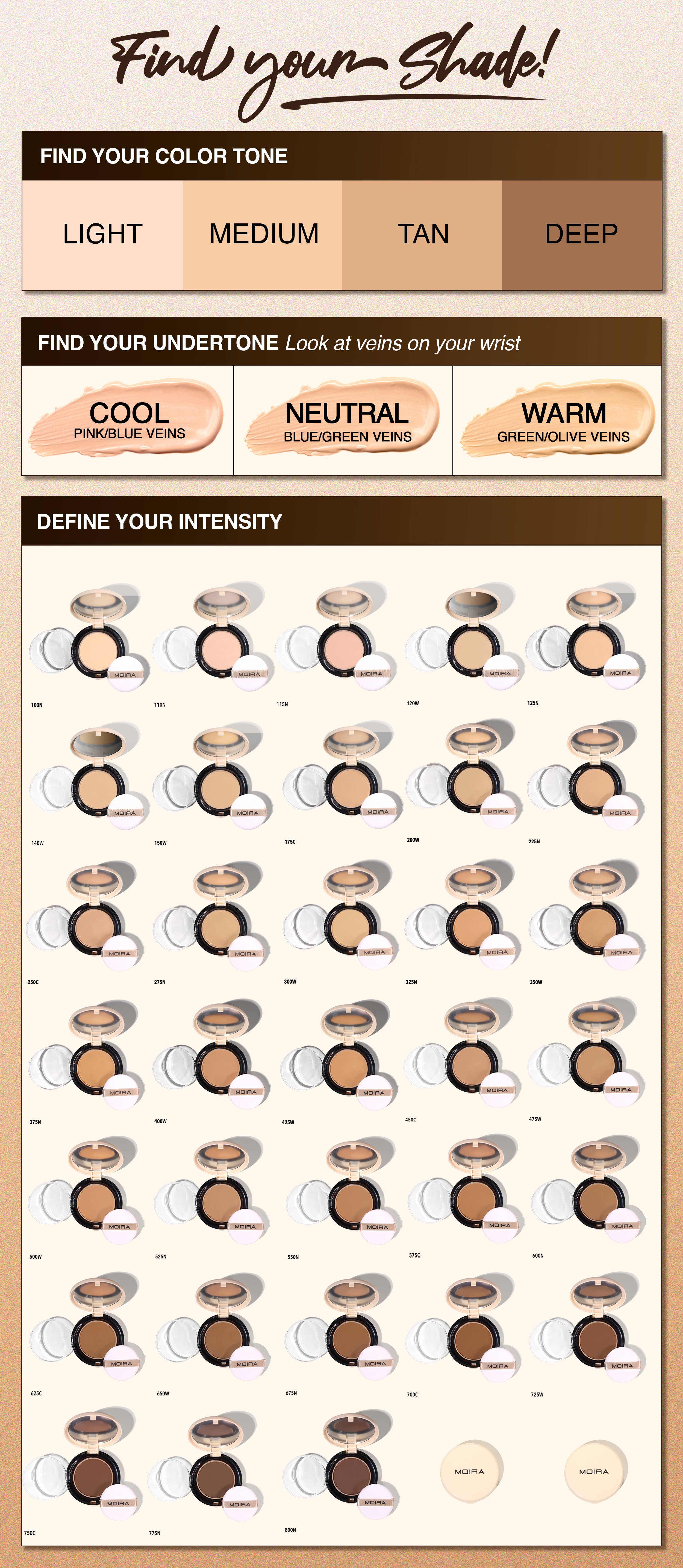 Makeup Display Complete Wear Powder Foundation (125-250)