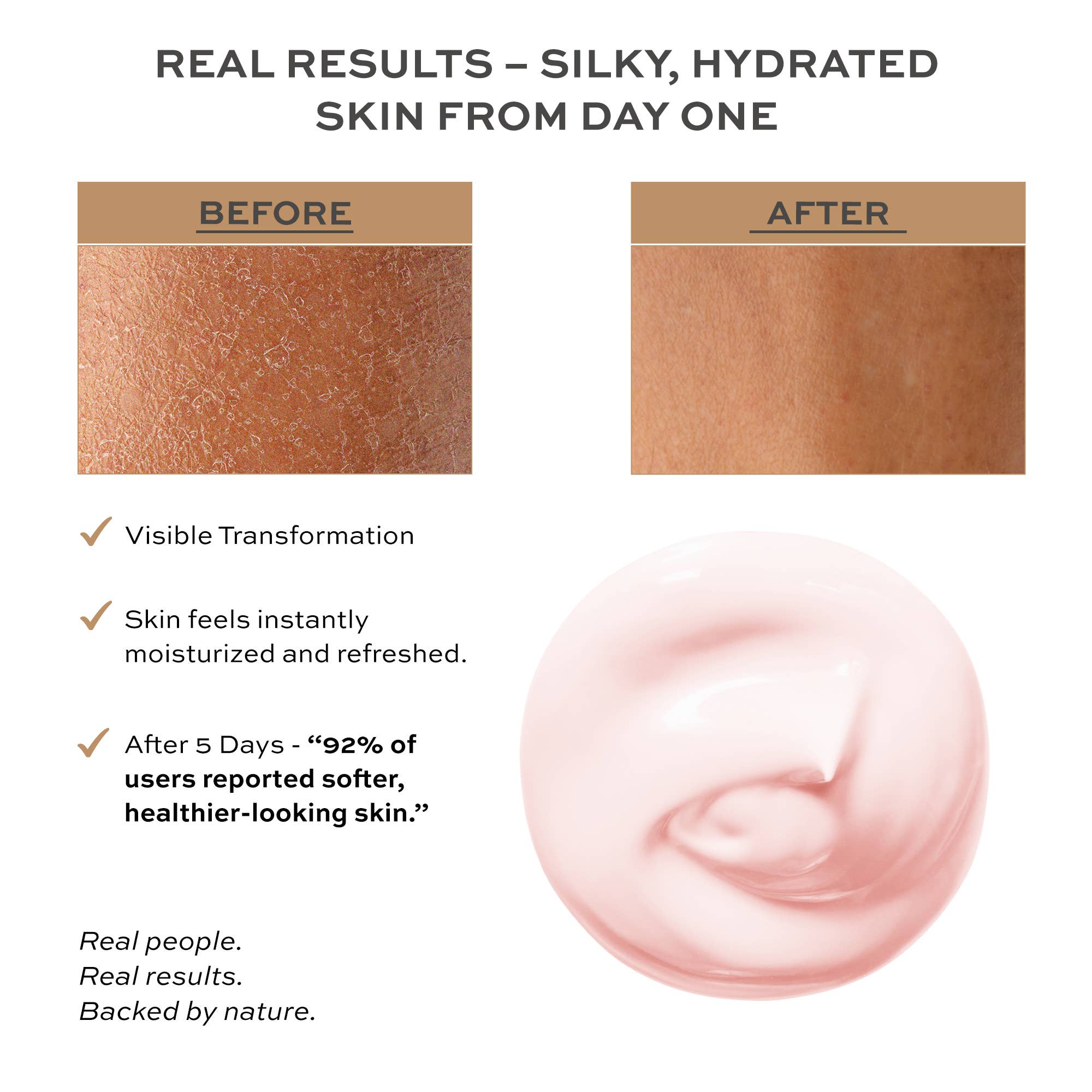 Exotic Scent Hydrating Mineral Body Lotion