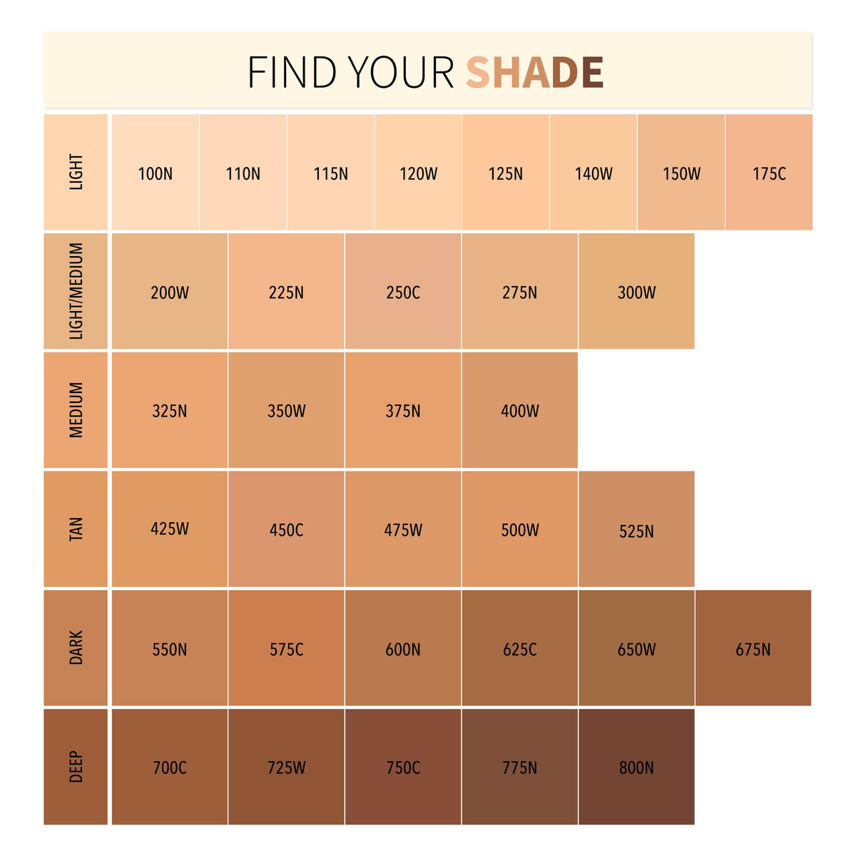 Makeup Display Complete Wear Powder Foundation (125-250)